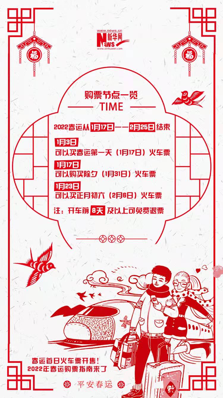 2022年春運首日火車票開售！購票指南來了