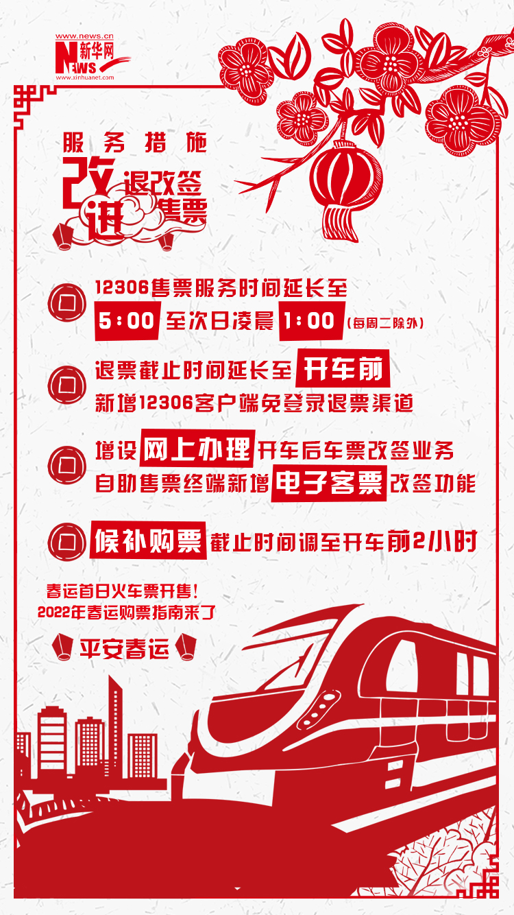 2022年春運首日火車票開售！購票指南來了