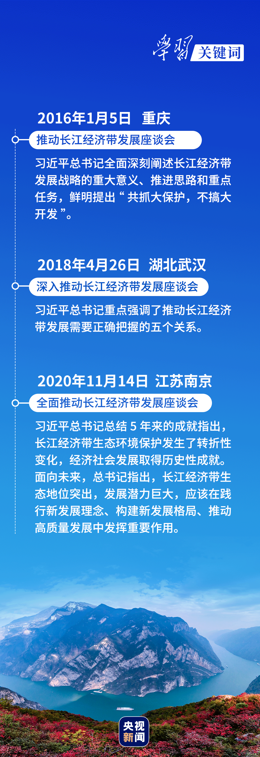 學(xué)習(xí)關(guān)鍵詞丨聽(tīng)，長(zhǎng)江經(jīng)濟(jì)帶高質(zhì)量發(fā)展“協(xié)奏曲”
