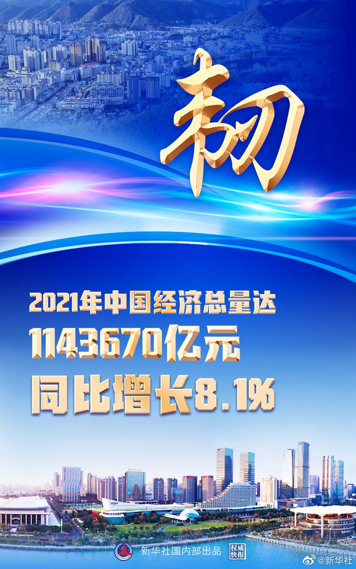 權(quán)威快報(bào)丨韌勁十足！2021年中國經(jīng)濟(jì)增長(zhǎng)8.1%