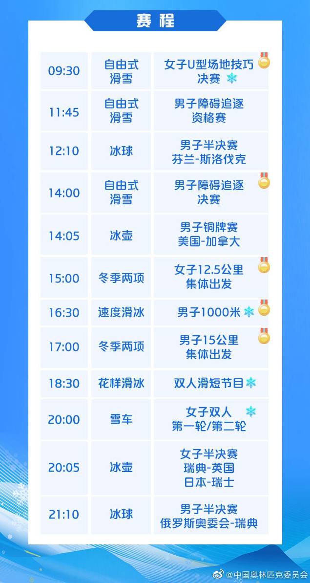 冬奧今日看點(diǎn)：谷愛凌沖金，隋文靜/韓聰亮相雙人滑