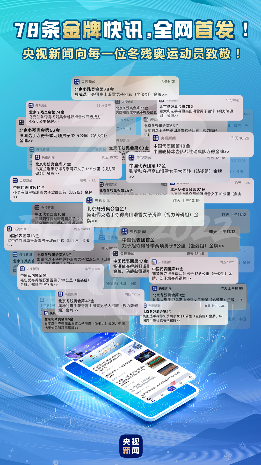 SEE YOU！央視新聞以78次推送致敬拼搏而不屈的你們