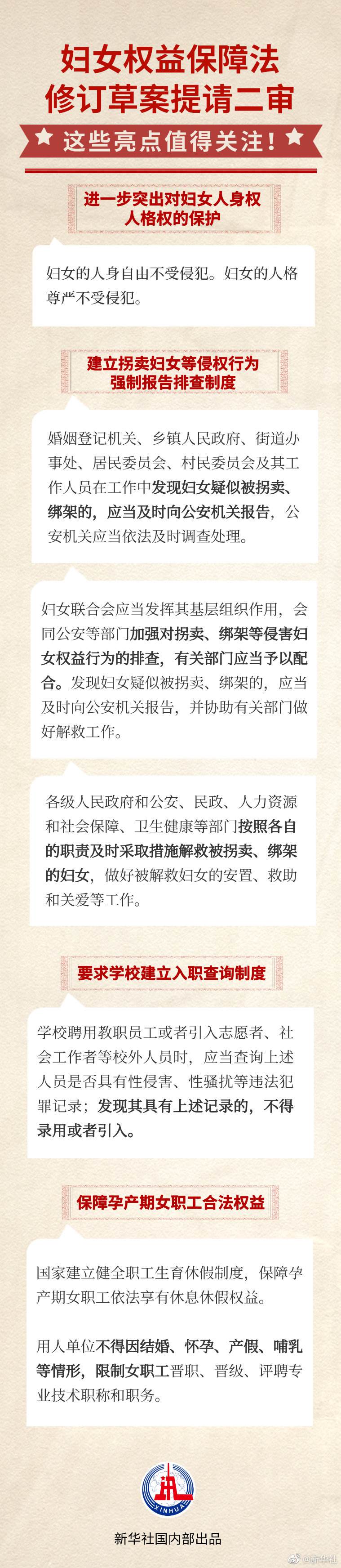 婦女權(quán)益保障法修訂草案迎來二審，一圖看亮點