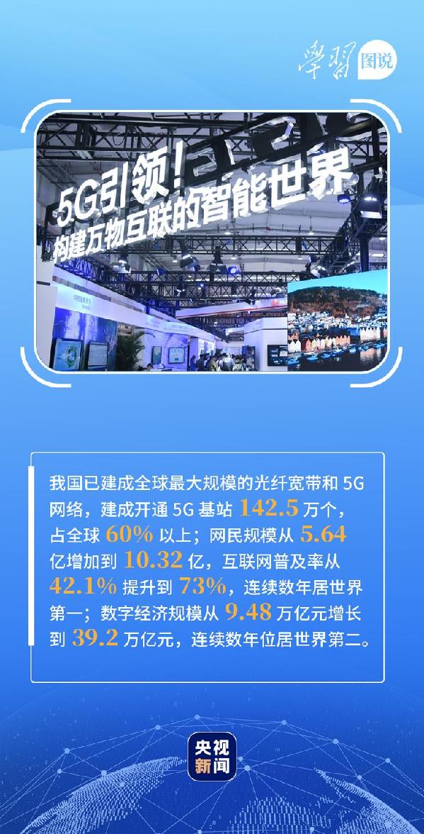 學(xué)習(xí)圖說丨這，很了不起！
