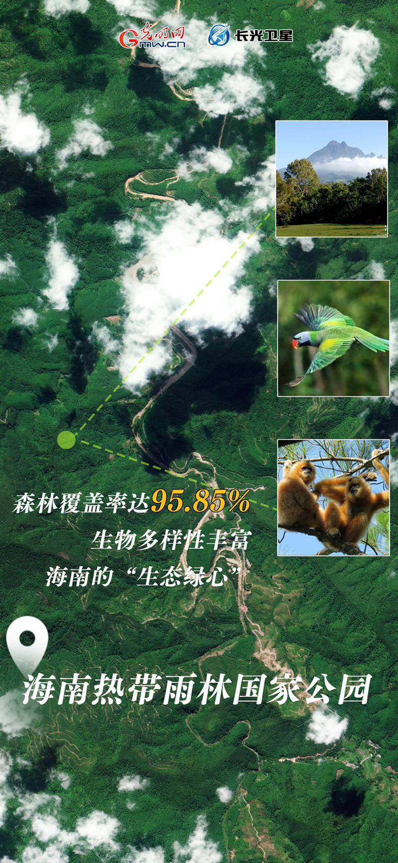 衛(wèi)星新聞 | 世界地球日，帶你太空視角“瞰”國(guó)家公園