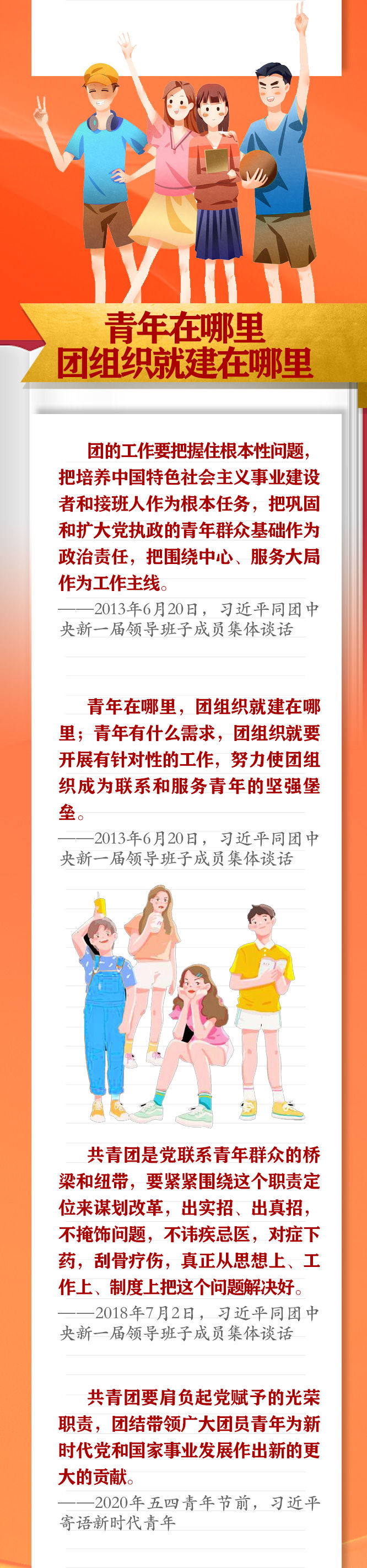 手繪長卷 | 共青團(tuán)員們，總書記這些話要牢記
