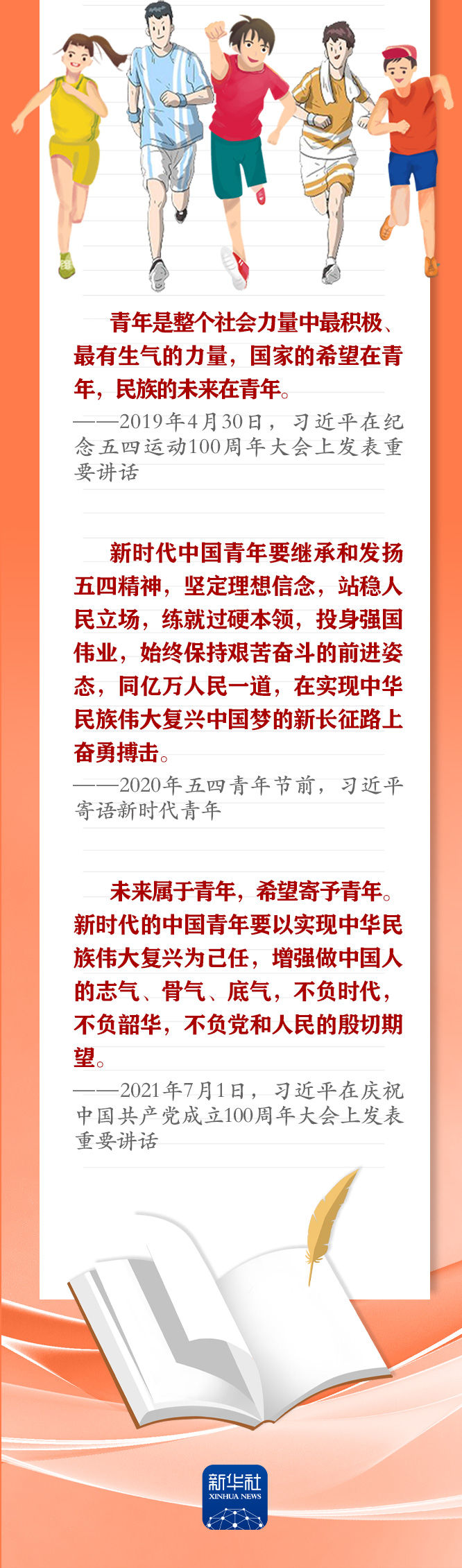 手繪長卷 | 共青團(tuán)員們，總書記這些話要牢記