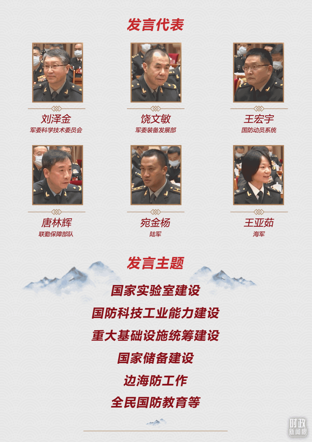 時政新聞眼丨第11次到解放軍和武警部隊代表團，習近平對這件大事提出要求
