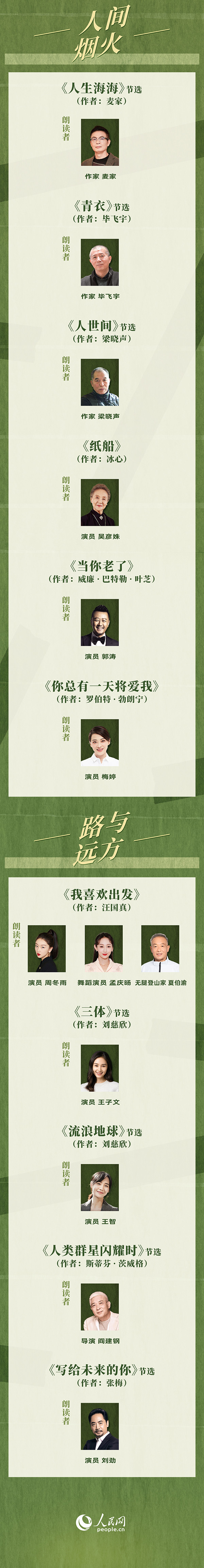 讀書之美｜人民網(wǎng)書香之夜：與梁曉聲、劉燁等20余位名人共享書香