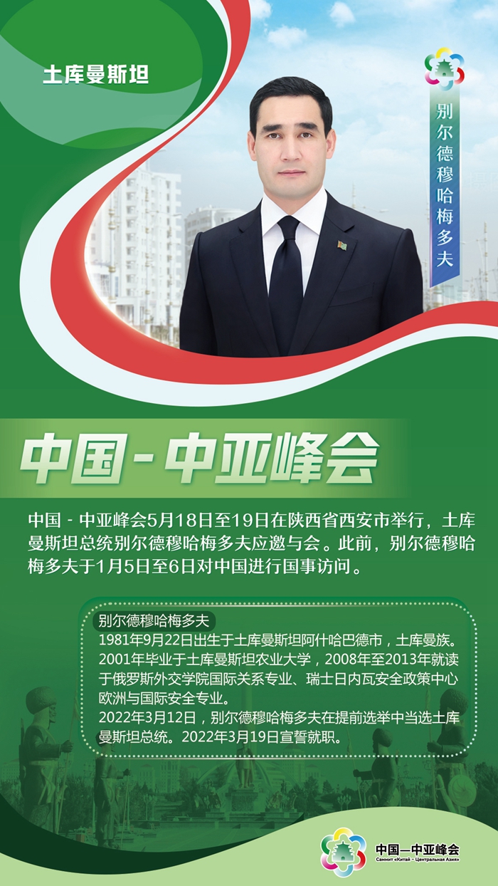 中國-中亞峰會丨這五國元首，已抵達(dá)西安與會