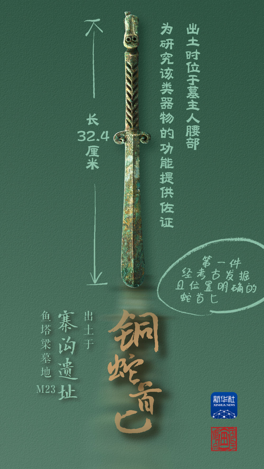 國(guó)寶畫重點(diǎn)丨來(lái)黃土丘陵之上，看神秘商代方國(guó)