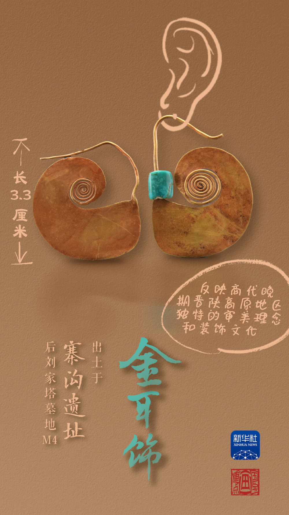 國(guó)寶畫重點(diǎn)丨來(lái)黃土丘陵之上，看神秘商代方國(guó)