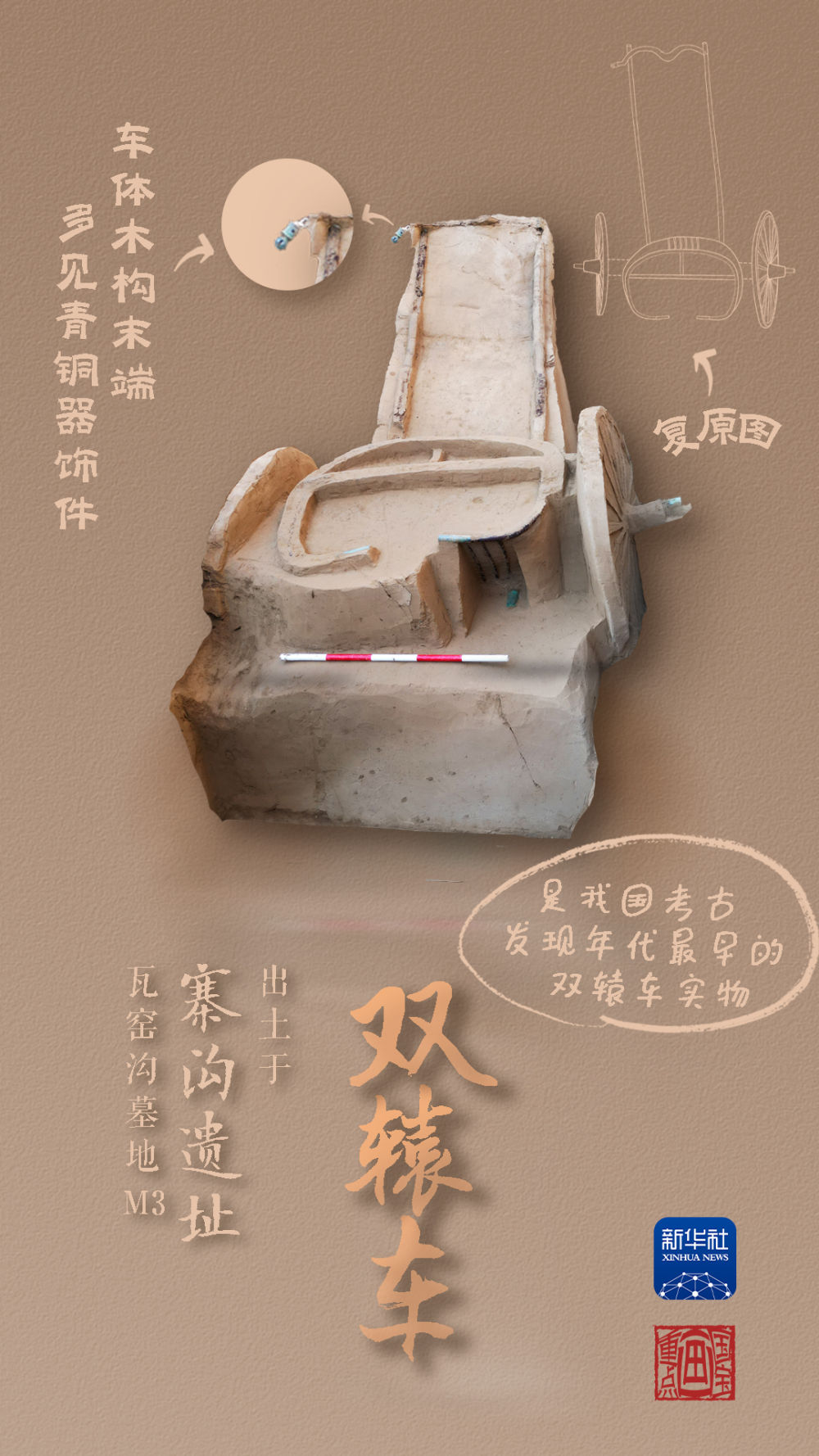國(guó)寶畫重點(diǎn)丨來(lái)黃土丘陵之上，看神秘商代方國(guó)