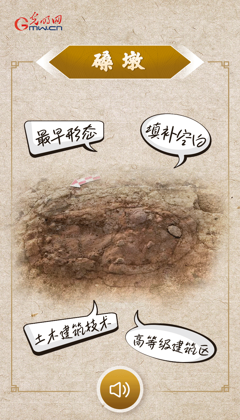文物會說話 |@所有人，帶你看看“十大考古新發(fā)現(xiàn)”的新故事