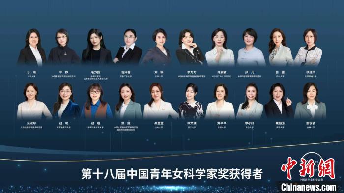 于曉等20人、大氣復(fù)合污染協(xié)同防控技術(shù)研究團(tuán)隊(duì)等5個(gè)團(tuán)隊(duì)獲獎(jiǎng)。　主辦方供圖