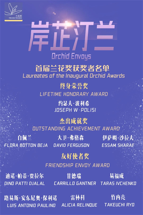 首屆蘭花獎(jiǎng)獲獎(jiǎng)?wù)呙麊巍?巴西圣保羅州立大學(xué)孔子學(xué)院供圖。（來(lái)源：人民畫(huà)報(bào)）