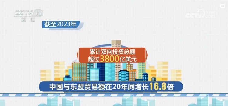 便企服務(wù)實打?qū)?為企業(yè)“出?！北ｑ{護(hù)航 經(jīng)濟(jì)發(fā)展“添”動力