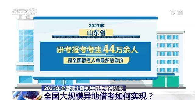 2023年研考結(jié)束 全國大規(guī)模異地借考如何實(shí)現(xiàn)？