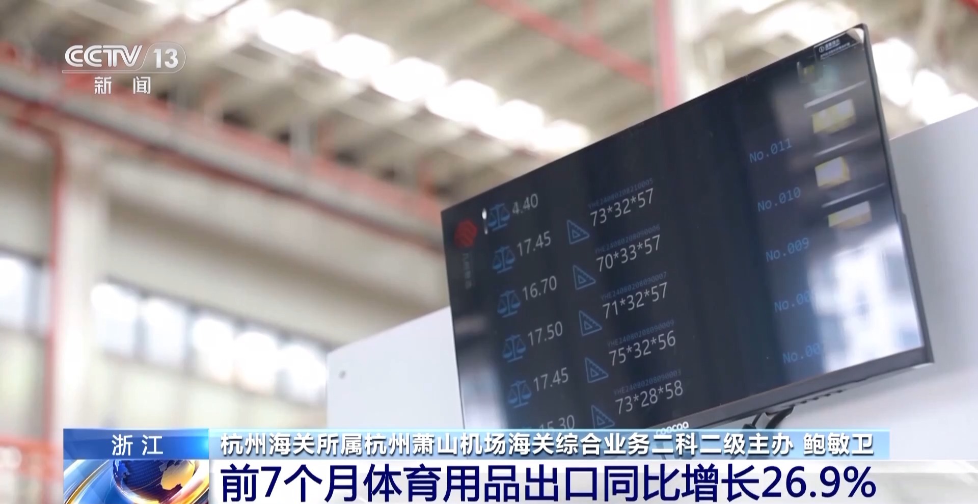 半年“跨”出1.22萬億元！我國跨境電商這樣跑出“加速度”