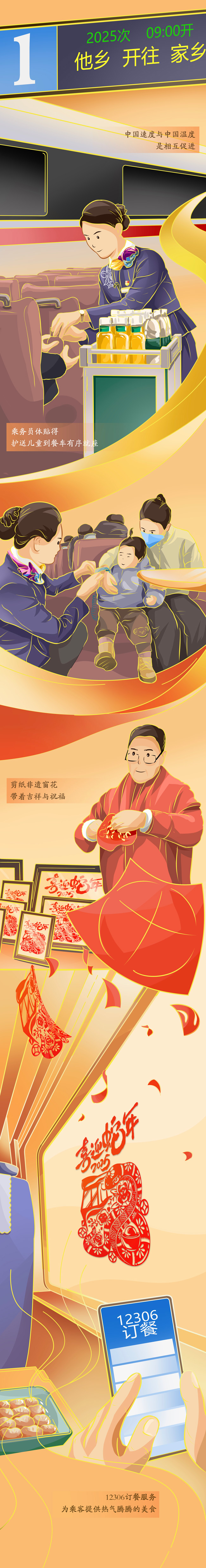 【巳巳如意萬(wàn)象新】漫評(píng)丨春運(yùn)“智變”，看熱氣騰騰的中國(guó)