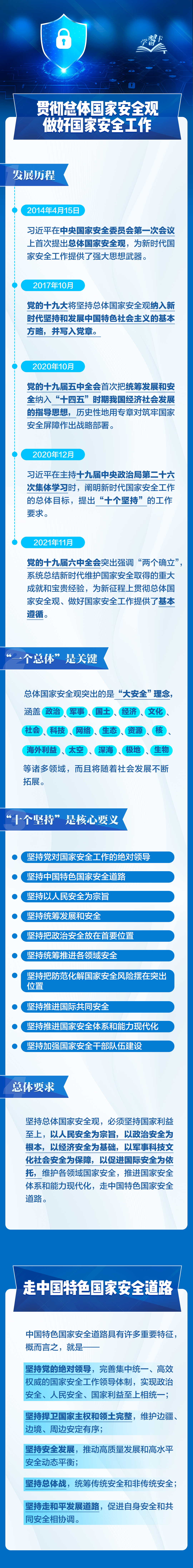 事關(guān)你我！一圖全解總體國(guó)家安全觀