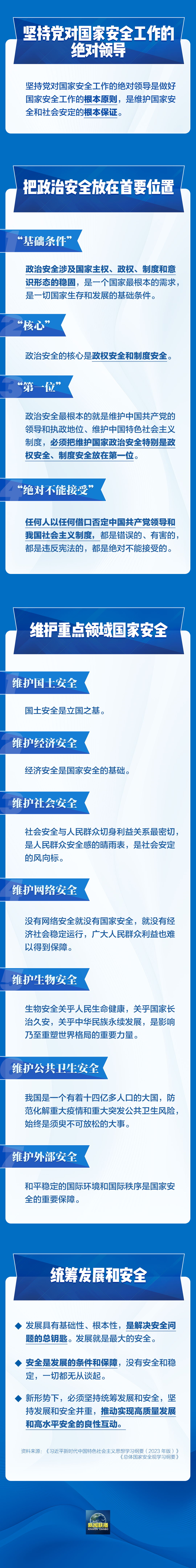 事關(guān)你我！一圖全解總體國(guó)家安全觀