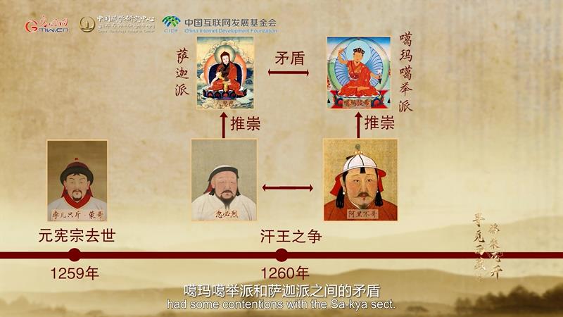 【尋覓西藏·格?；ㄩ_(kāi)】噶瑪拔希：轉(zhuǎn)世活佛的緣起
