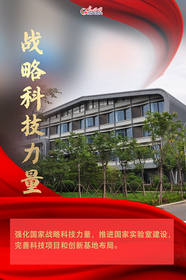 海報| 2021年政府工作報告，科技創(chuàng)新提到這些關(guān)鍵詞