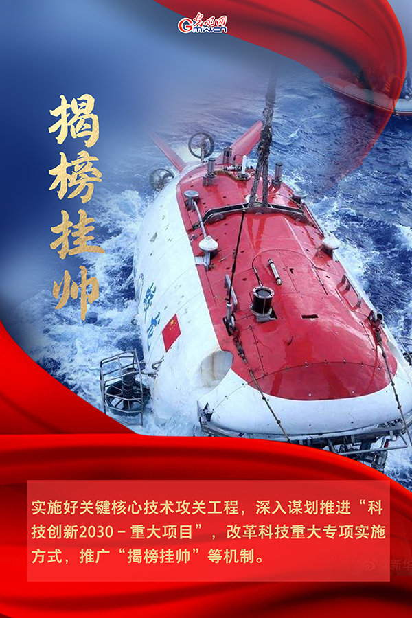 海報| 2021年政府工作報告，科技創(chuàng)新提到這些關(guān)鍵詞