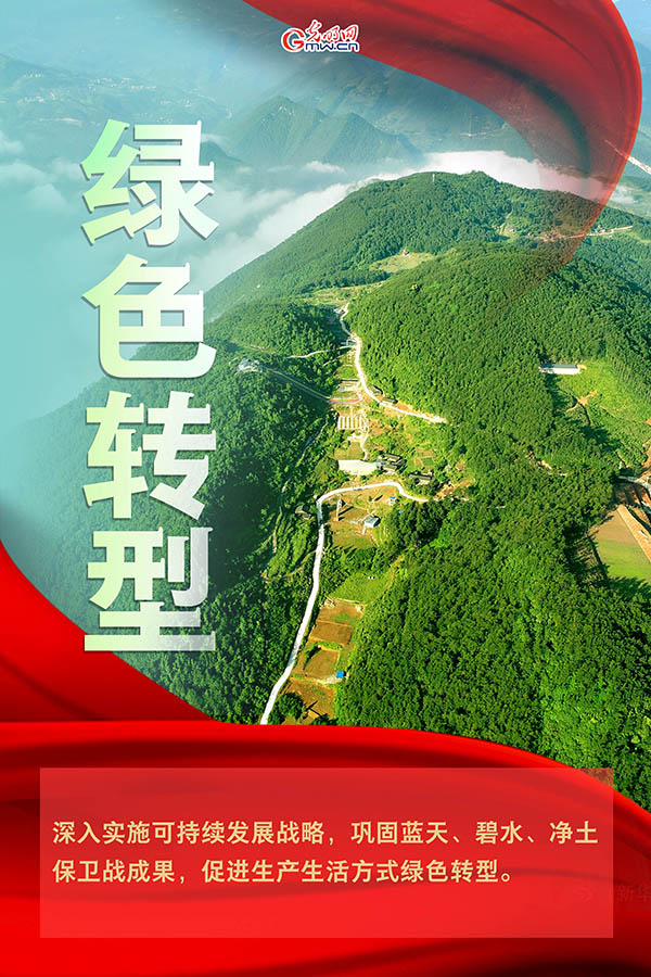 海報| 2021年政府工作報告，提到這些生態(tài)環(huán)保關(guān)鍵詞