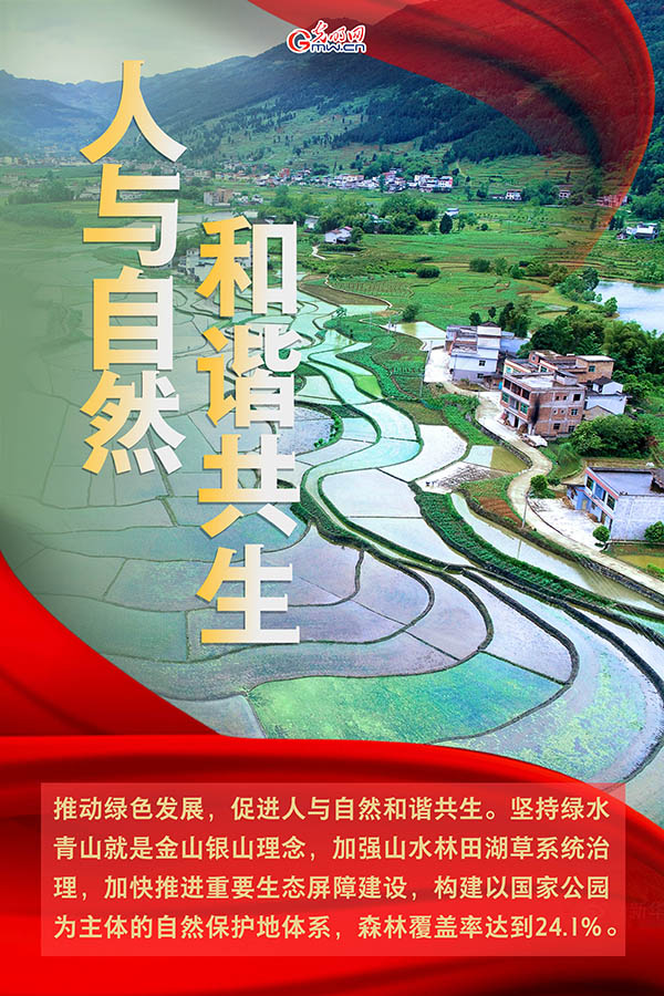 海報(bào)| 2021年政府工作報(bào)告，提到這些生態(tài)環(huán)保關(guān)鍵詞